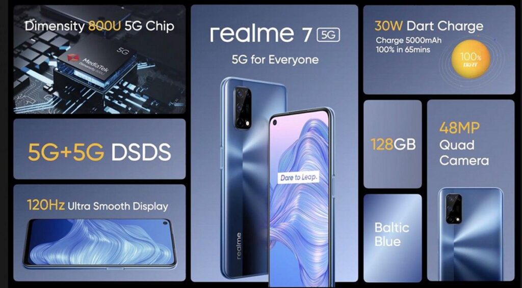 Realme 7 5G Resmi Diumumkan